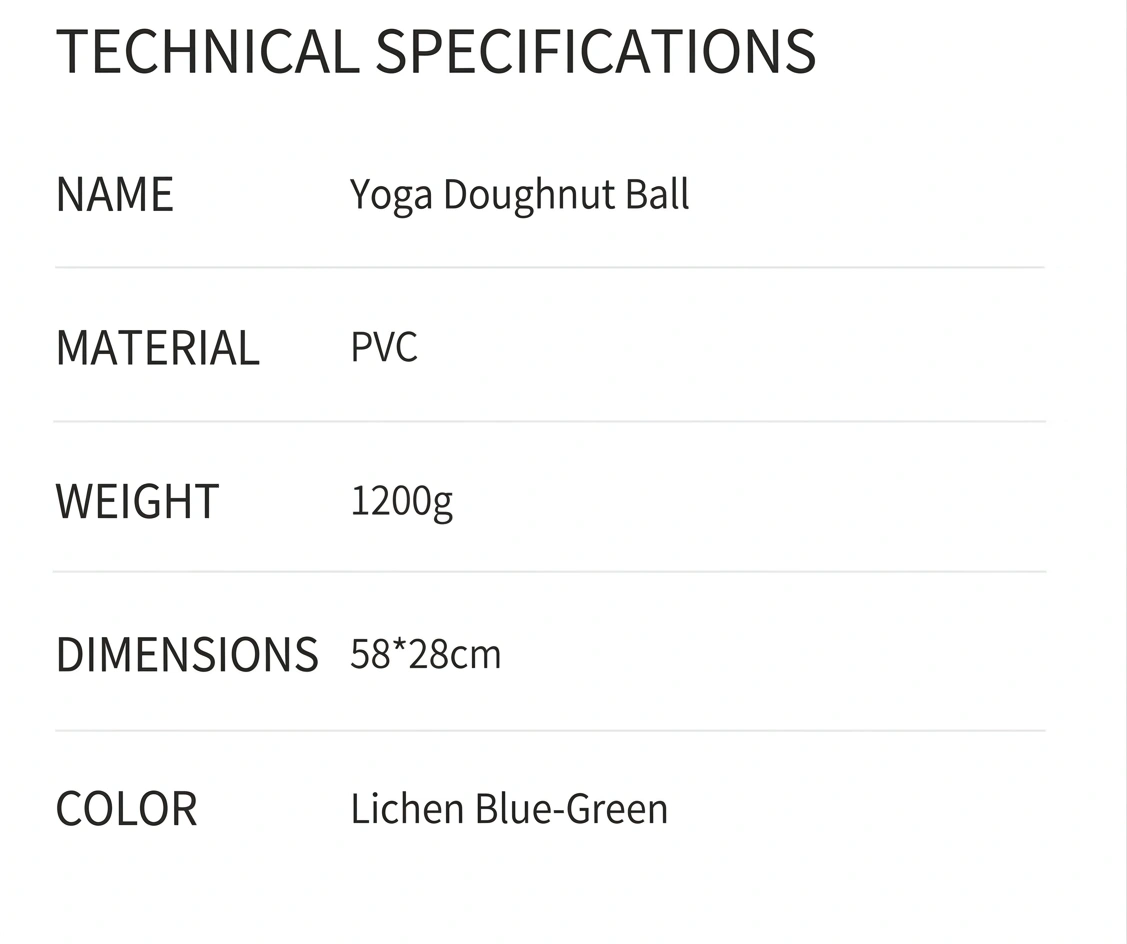 Anti-Burst Donut Swiss Ball - Stable Exercise Balance Trainer & Ergonomic Sitting Cushion 14 Lichen blue green donut exercise ball dimensions and weight specifications